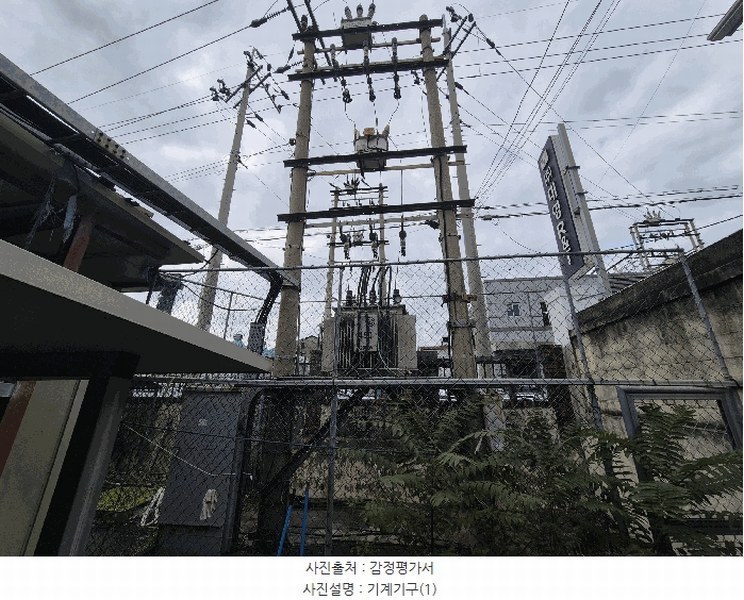 2025타경31847 대구광역시 달서구 장동 333-4 공장 경매 이미지