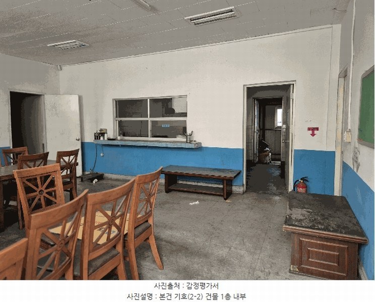 2025타경31847 대구광역시 달서구 장동 333-4 공장 경매 이미지