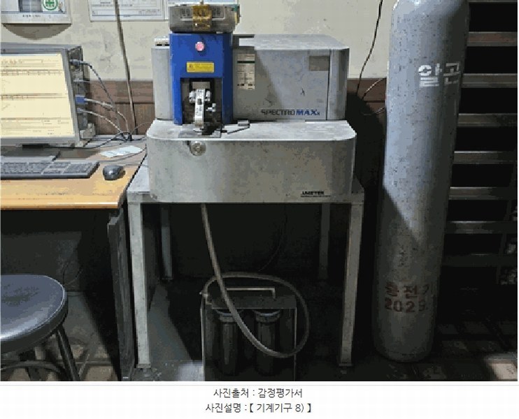 2025타경31859 경상북도 고령군 다산면 송곡리 1441-1 공장 경매 이미지