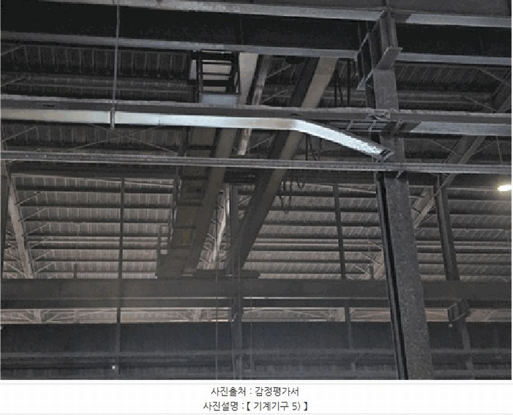 2025타경31859 경상북도 고령군 다산면 송곡리 1441-1 공장 경매 이미지