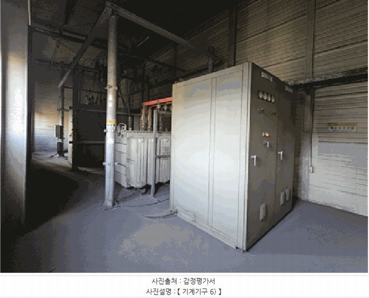 2025타경31859 경상북도 고령군 다산면 송곡리 1441-1 공장 경매 이미지