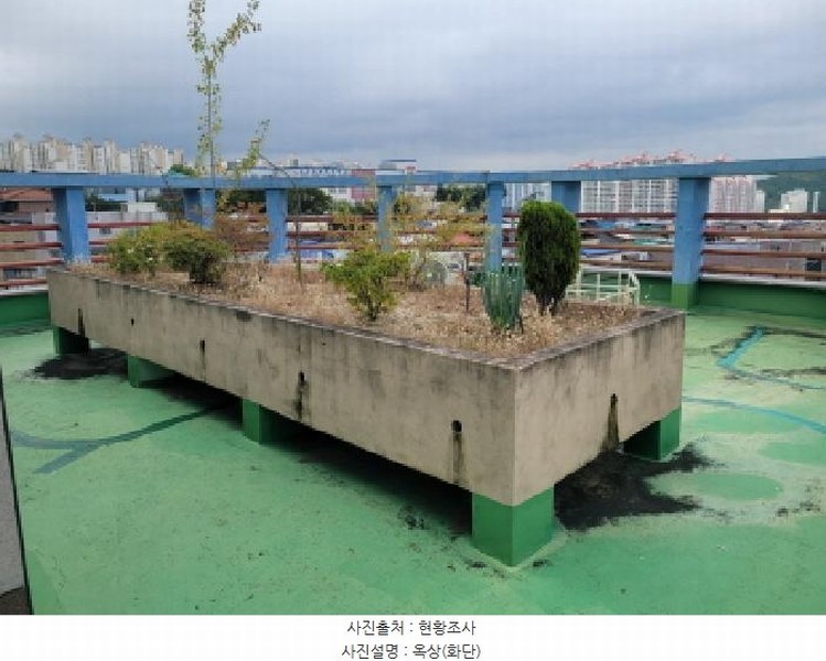 2025타경31865 대구광역시 달서구 송현동 1970-21 근린주택 경매 이미지