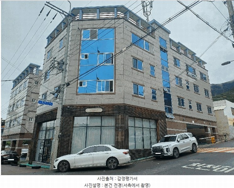 2025타경31865 대구광역시 달서구 송현동 1970-21 근린주택 경매 이미지