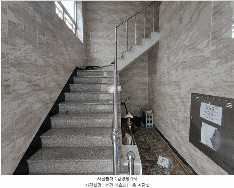 2025타경31865 대구광역시 달서구 송현동 1970-21 근린주택 경매 이미지