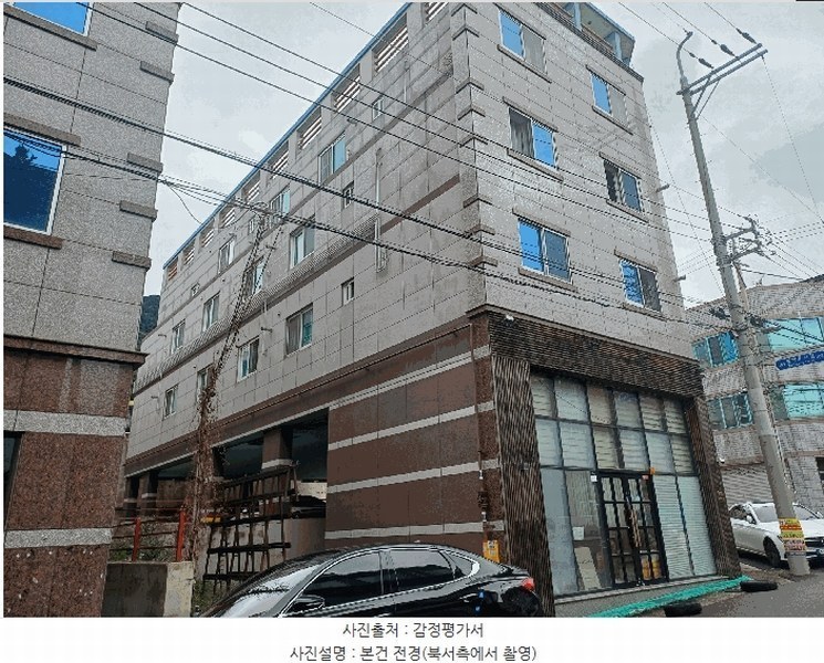 2025타경31865 대구광역시 달서구 송현동 1970-21 근린주택 경매 이미지