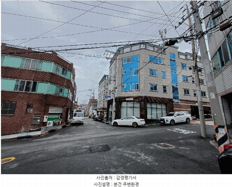 2025타경31865 대구광역시 달서구 송현동 1970-21 근린주택 경매 이미지