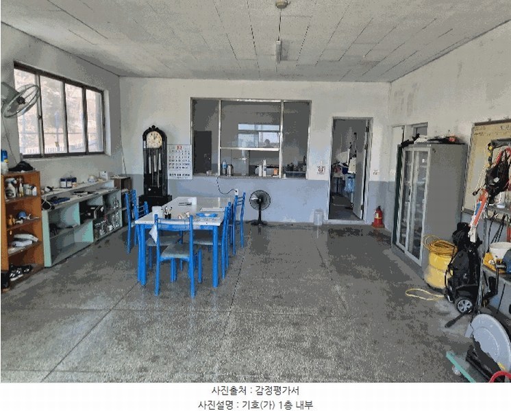 2025타경31941 경상북도 성주군 월항면 보암리 723-2 공장 경매 이미지
