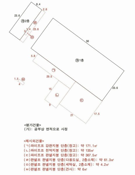 2025타경31941 경상북도 성주군 월항면 보암리 723-2 공장 경매 이미지