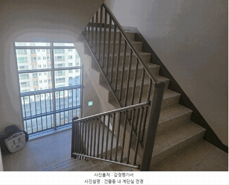 2025타경31986 대구광역시 달성군 테크노대로5길 80, 호반베르디움더클래스 206동 14층 1404호 아파트[공급38평형] 경매 이미지