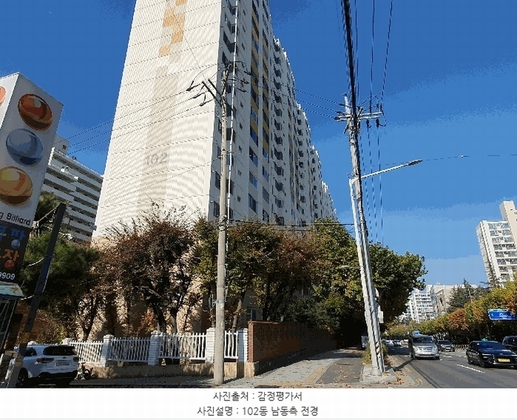 2025타경32026 대구광역시 달서구 월곡로 171대구광역시 달서구 월○○○○, 상인동화아이위시 102동 3층 302호상인동화○○ 아파트[공급32평형] 경매 이미지