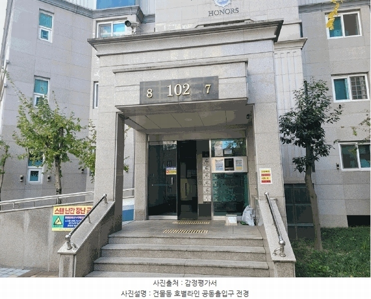 2025타경32046 대구광역시 달서구 월배로33길 117, 태왕아너스베스트 102동 13층 1308호 아파트[공급42평형] 경매 이미지