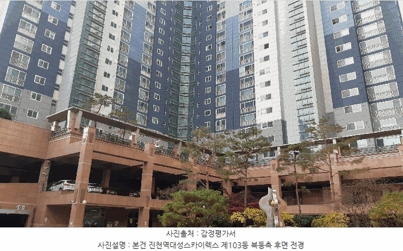 2025타경32051 대구광역시 달서구 월배로 80, 진천역대성스카이렉스 103동 12층 1202호 아파트[공급33평형] 경매 이미지