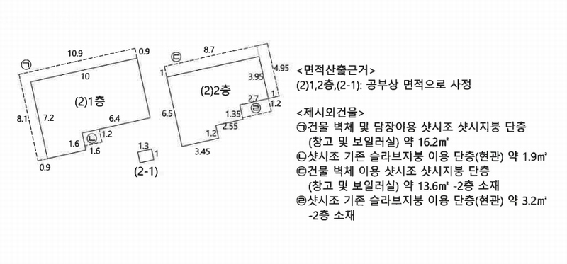2025타경32061 대구광역시 달서구 감삼동 51-19 주택 경매 이미지