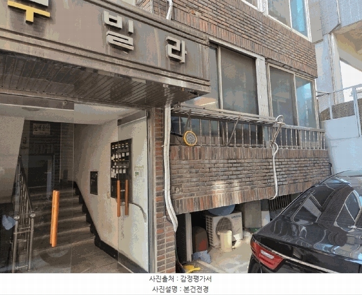 2025타경32083 대구광역시 서구 큰장로 95-19대구광역시 서구 큰장○○○○, 서부빌라 에이동 1층 102호서부빌라○○ 다세대(빌라)[공급30평형] 경매 이미지