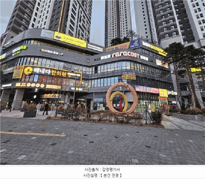 2025타경32091 대구광역시 달서구 와룡로 186대구광역시 달서구 와○○○○, 빌리브스카이주상복합 401동 1층 134호빌리브스○○ 근린상가 경매 이미지