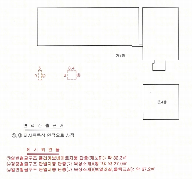 2024타경30458 대구광역시 달성군 구지면 응암리 1271-7 공장 경매 이미지