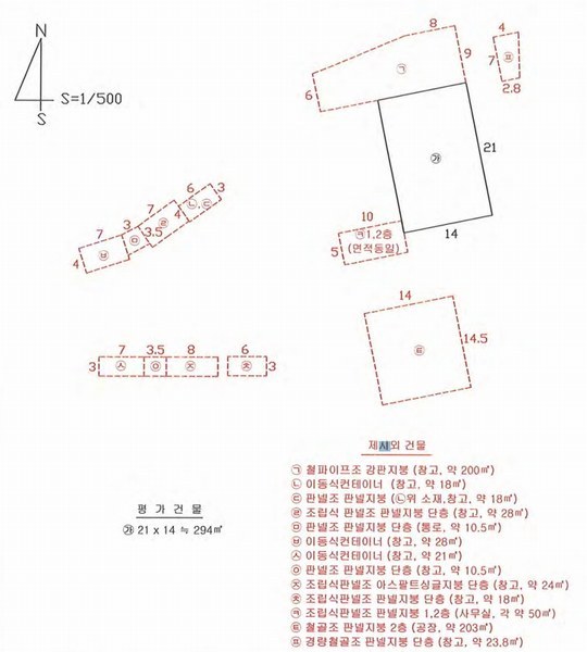 2024타경32782 대구광역시 달성군 현풍읍 원교리 729-1 공장 경매 이미지