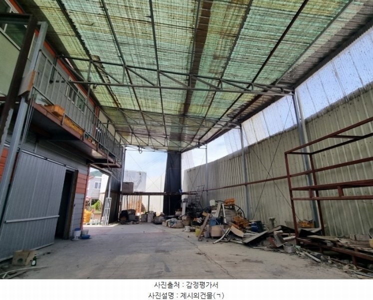 2024타경32782 대구광역시 달성군 현풍읍 원교리 729-1 공장 경매 이미지