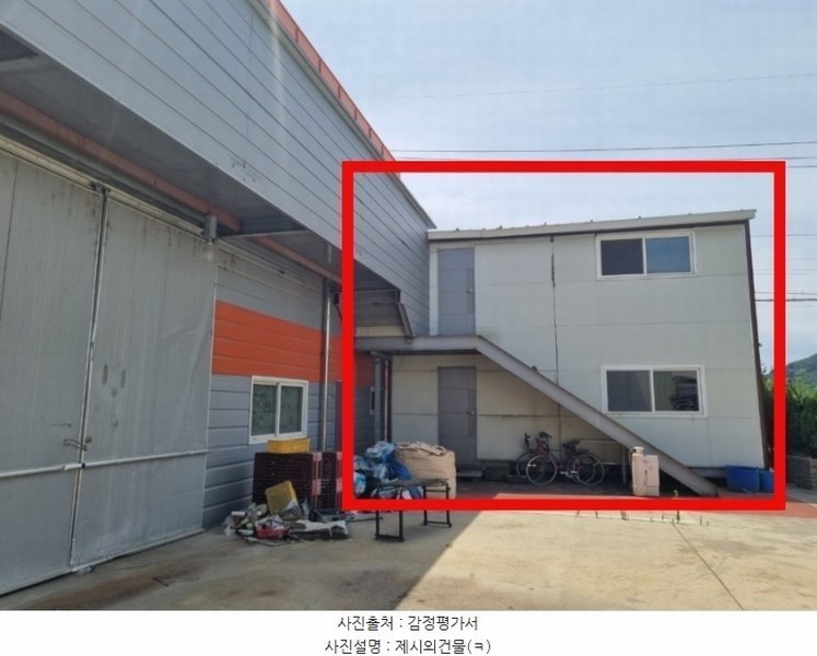 2024타경32782 대구광역시 달성군 현풍읍 원교리 729-1 공장 경매 이미지