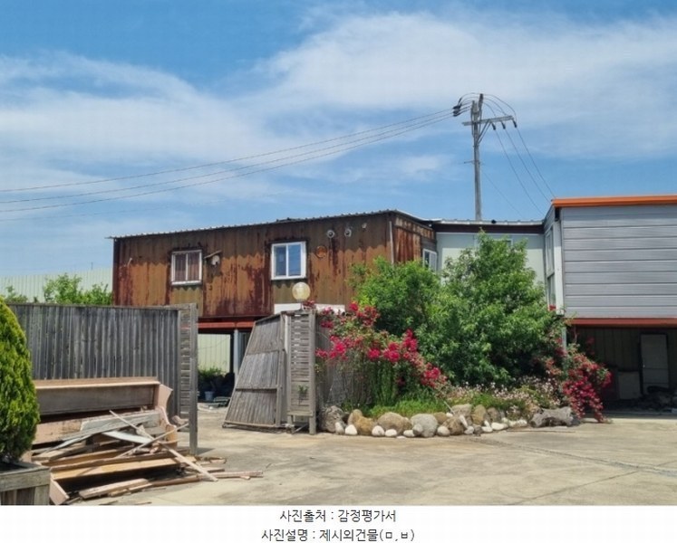 2024타경32782 대구광역시 달성군 현풍읍 원교리 729-1 공장 경매 이미지