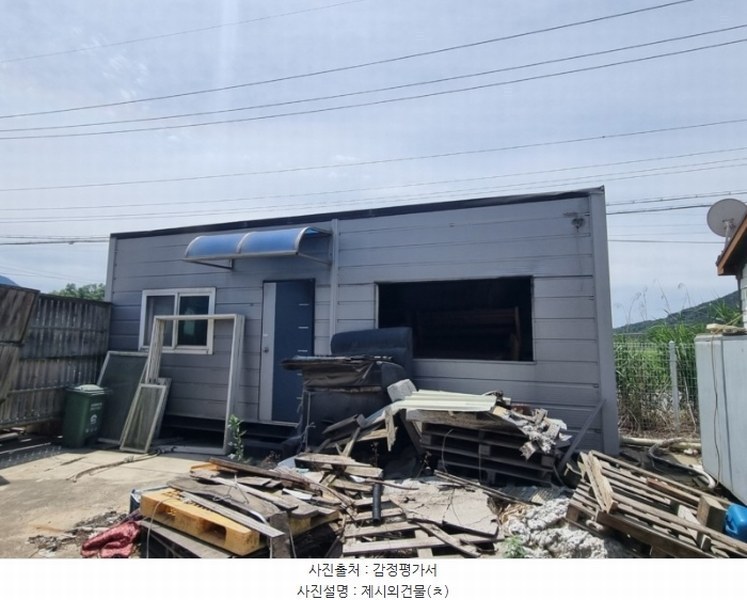 2024타경32782 대구광역시 달성군 현풍읍 원교리 729-1 공장 경매 이미지
