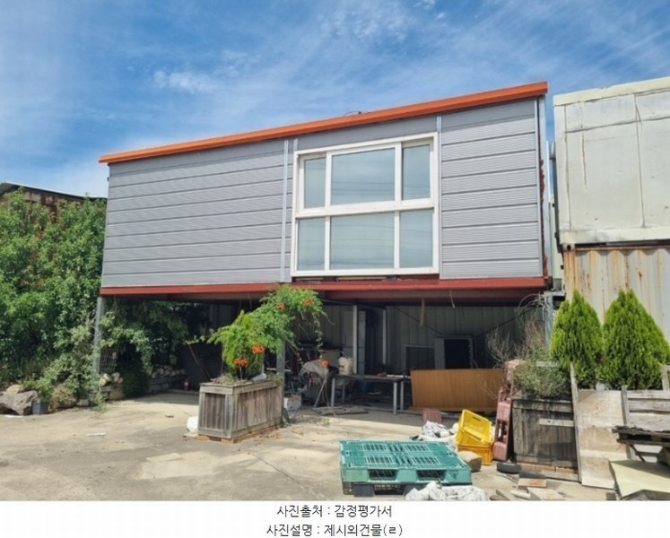 2024타경32782 대구광역시 달성군 현풍읍 원교리 729-1 공장 경매 이미지
