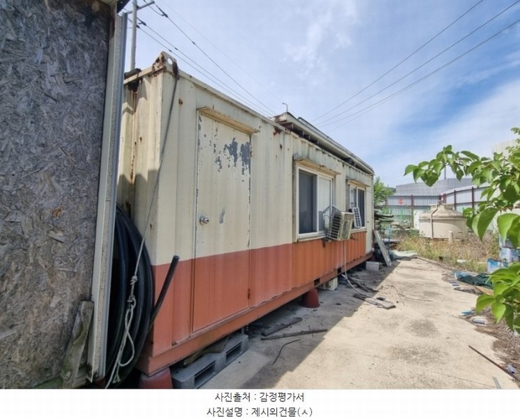 2024타경32782 대구광역시 달성군 현풍읍 원교리 729-1 공장 경매 이미지