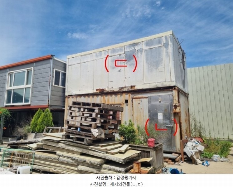 2024타경32782 대구광역시 달성군 현풍읍 원교리 729-1 공장 경매 이미지