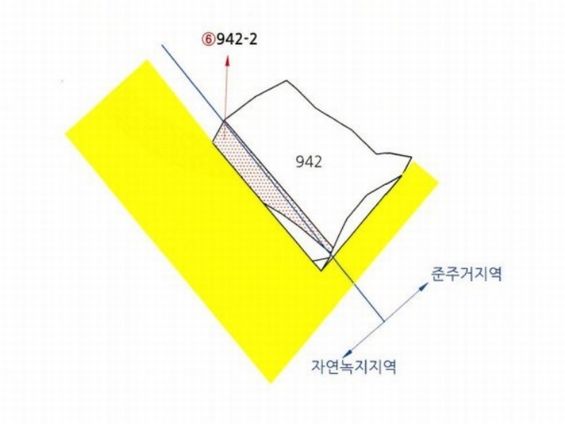 2024타경35408 대구광역시 달성군 다사읍 서재리 942-2 농지 경매 이미지