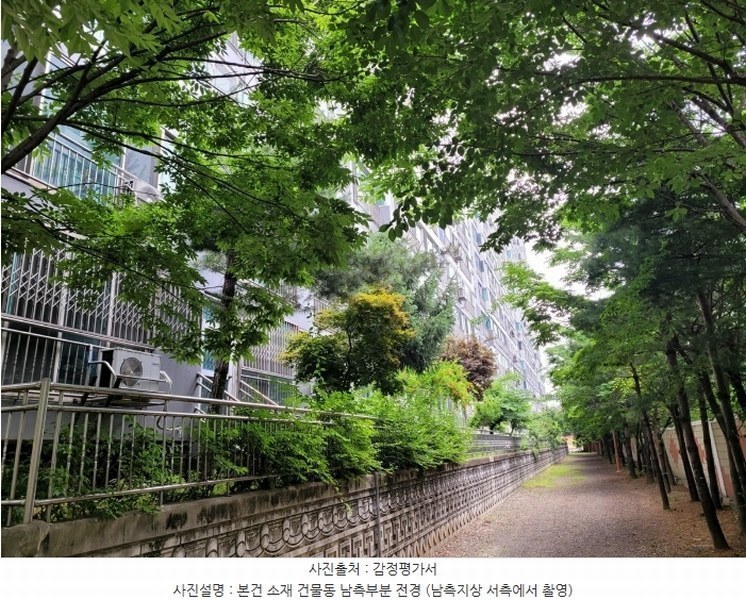 2024타경35958 대구광역시 달서구 선원로 171, 성서무지개아파트 105동 5층 506호 아파트 경매 이미지
