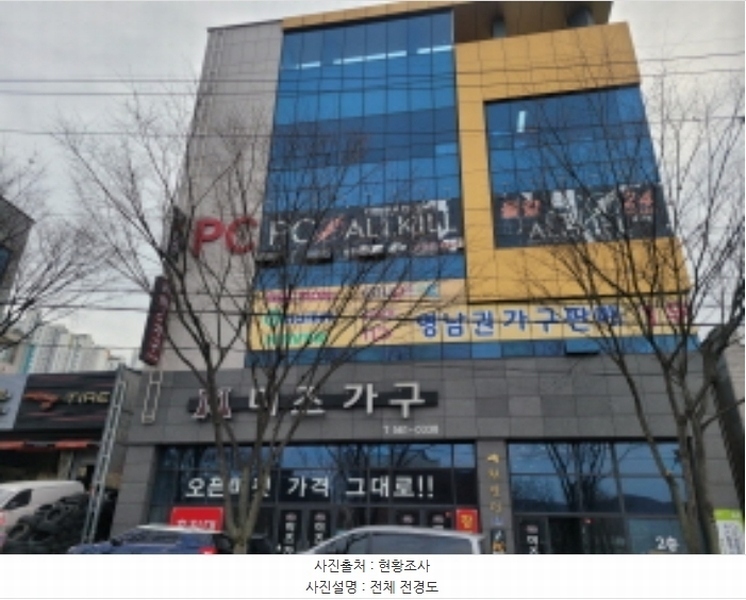 2024타경43195 대구광역시 달성군 다사읍 세천리 1591-8 근린시설 경매 이미지