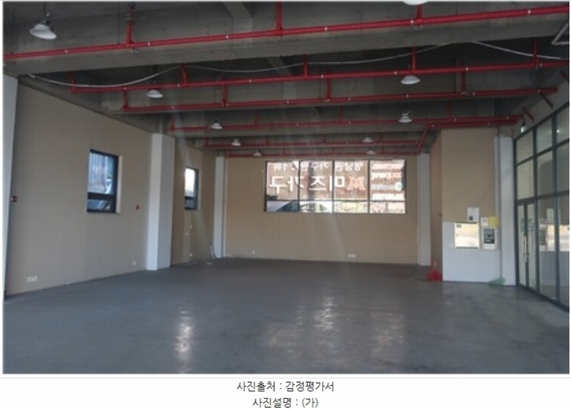 2024타경43195 대구광역시 달성군 다사읍 세천리 1591-8 근린시설 경매 이미지