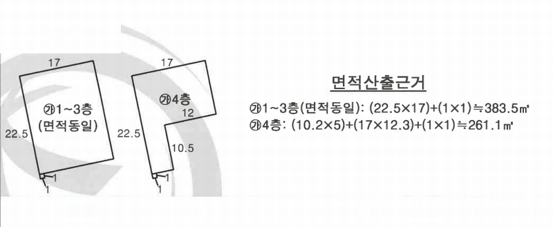 2024타경43195 대구광역시 달성군 다사읍 세천리 1591-8 근린시설 경매 이미지