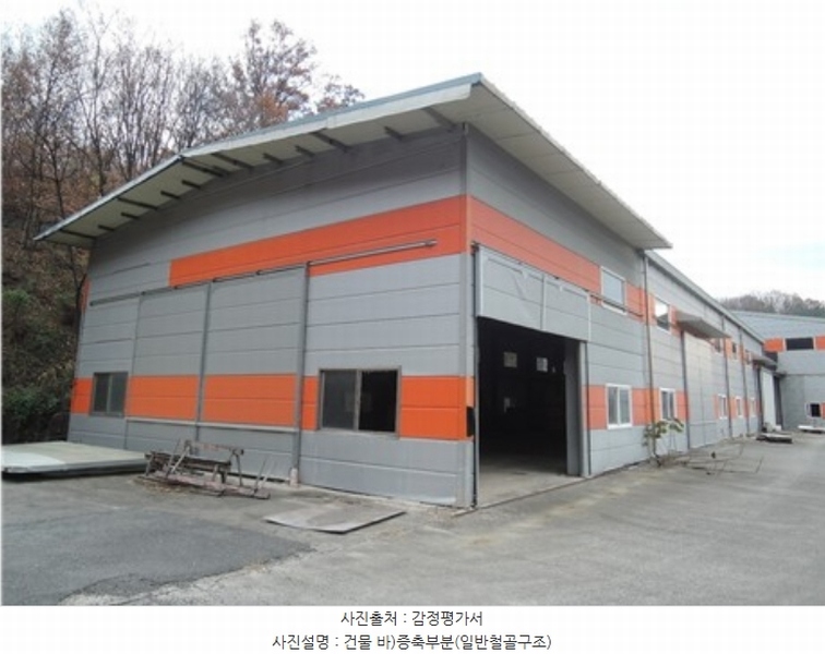 2024타경43492 경상북도 고령군 성산면 박곡리 187 공장 경매 이미지