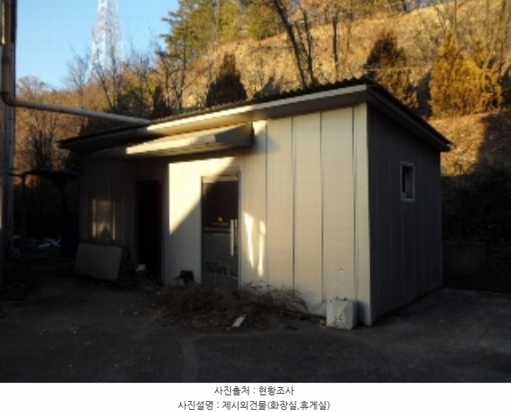 2024타경43492 경상북도 고령군 성산면 박곡리 187 공장 경매 이미지