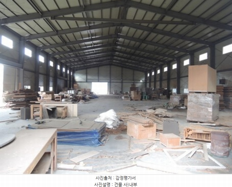 2024타경43492 경상북도 고령군 성산면 박곡리 187 공장 경매 이미지