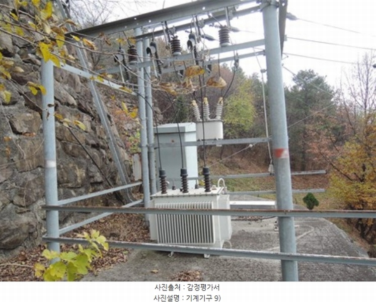 2024타경43492 경상북도 고령군 성산면 박곡리 187 공장 경매 이미지