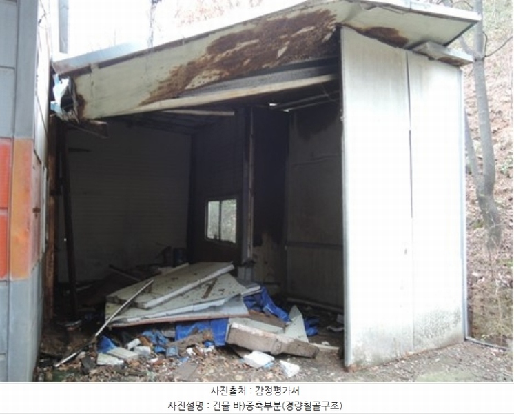 2024타경43492 경상북도 고령군 성산면 박곡리 187 공장 경매 이미지