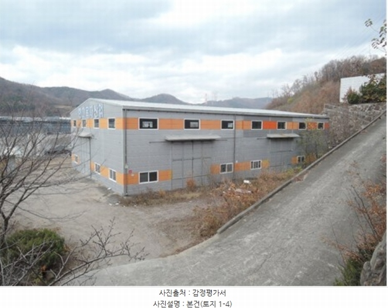 2024타경43492 경상북도 고령군 성산면 박곡리 187 공장 경매 이미지
