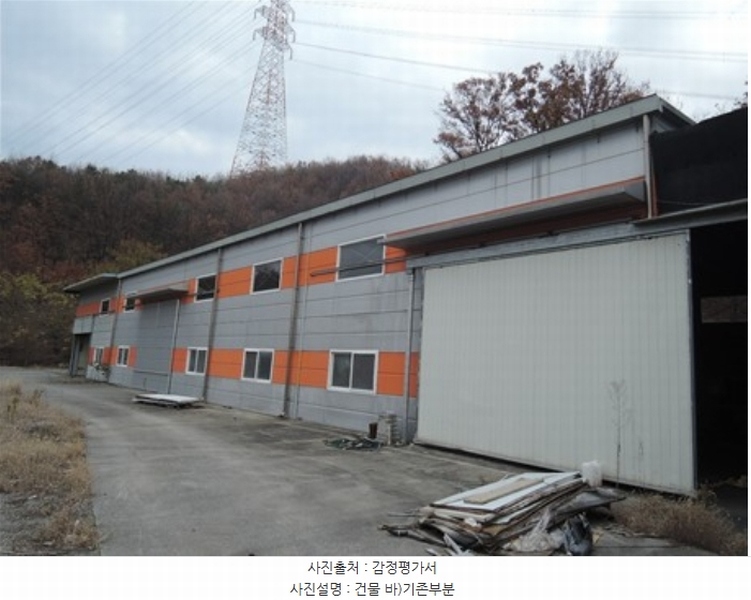 2024타경43492 경상북도 고령군 성산면 박곡리 187 공장 경매 이미지