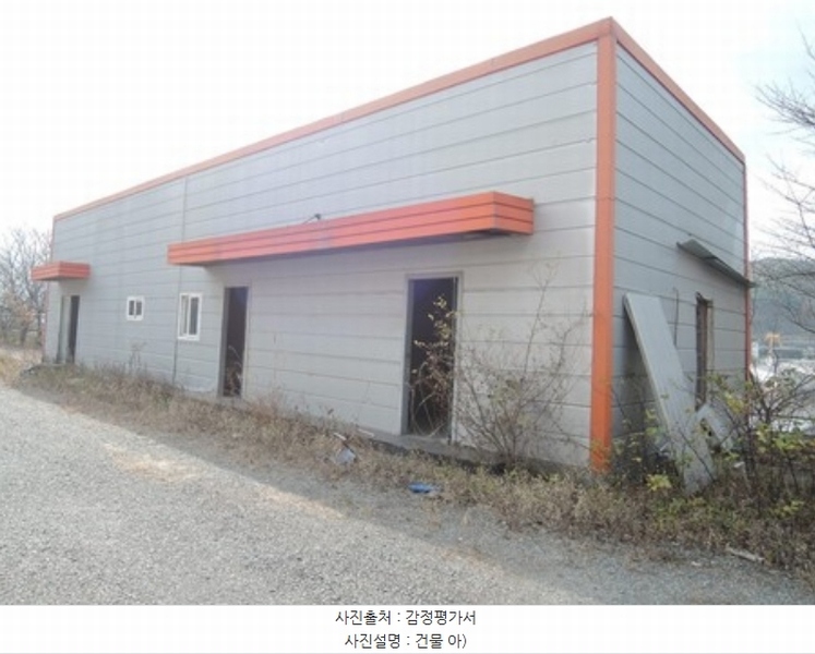 2024타경43492 경상북도 고령군 성산면 박곡리 187 공장 경매 이미지