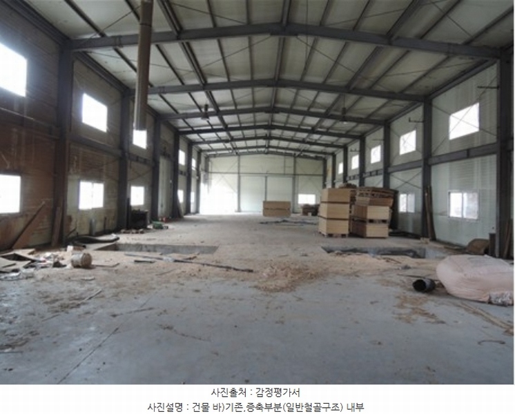 2024타경43492 경상북도 고령군 성산면 박곡리 187 공장 경매 이미지