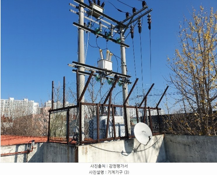 2024타경43980 대구광역시 달서구 파호동 91-16 공장 경매 이미지