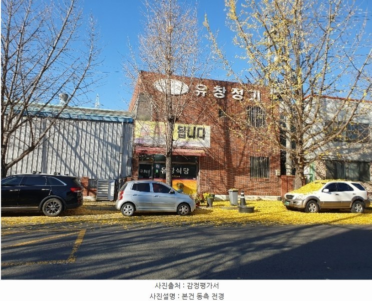 2024타경43980 대구광역시 달서구 파호동 91-16 공장 경매 이미지