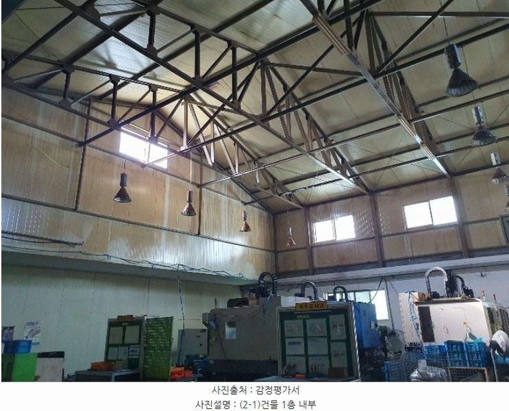 2024타경43980 대구광역시 달서구 파호동 91-16 공장 경매 이미지