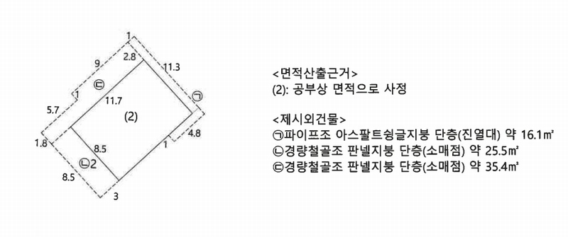 2025타경1488 대구광역시 달성군 논공읍 남리 137-16 근린시설 경매 이미지