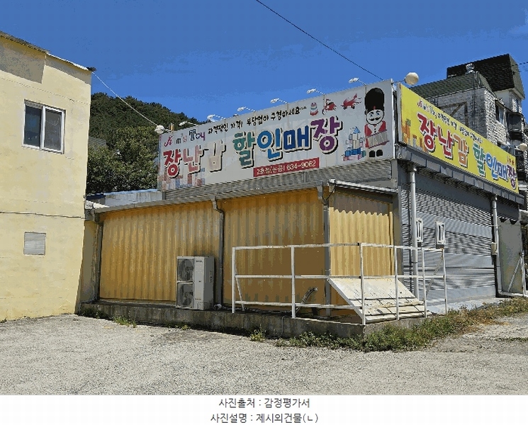 2025타경1488 대구광역시 달성군 논공읍 남리 137-16 근린시설 경매 이미지