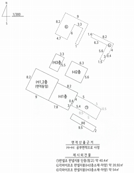 2025타경2207 경상북도 성주군 성주읍 경산리 706-5 근린주택 경매 이미지
