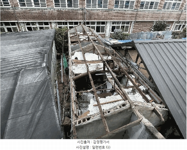 2025타경2207 경상북도 성주군 성주읍 경산리 706-5 근린주택 경매 이미지