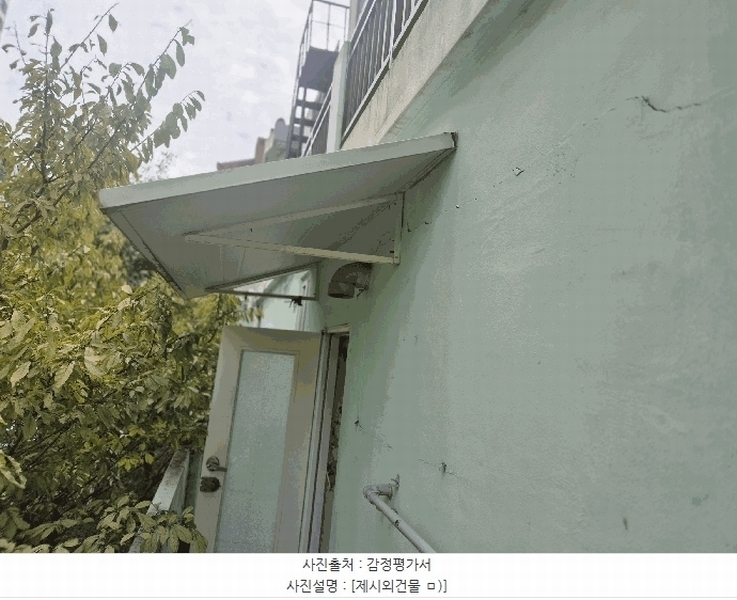 2025타경2801 대구광역시 달서구 본동 756-2 주택 경매 이미지